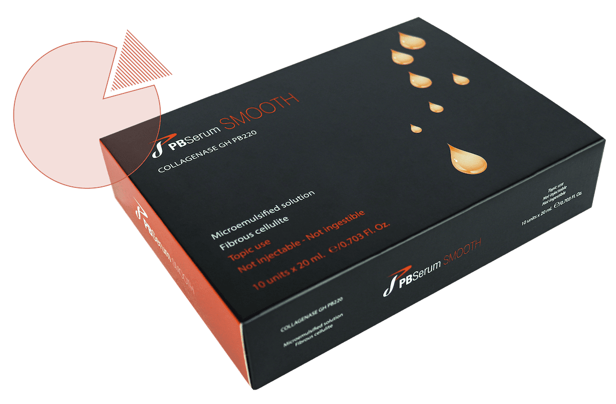 PBSerum Smooth (10 vials powder)